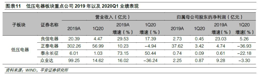 澧县模刚机电设备有限公司,湖南机电设备代理,高低压电器,仪器仪表 澧县模刚机电设备有限公司,湖南机电设备代理,高低压电器,仪器仪表