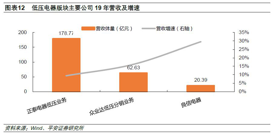 澧县模刚机电设备有限公司,湖南机电设备代理,高低压电器,仪器仪表 澧县模刚机电设备有限公司,湖南机电设备代理,高低压电器,仪器仪表